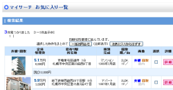 お気に入りリスト画面