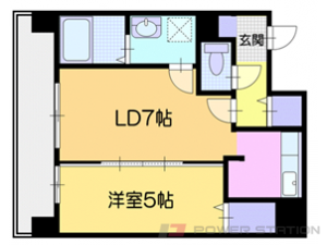 間取図面