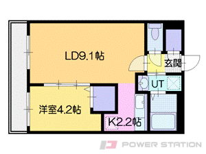 BLAST(ブラスト)稲穂:1LDK