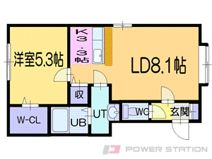 Shandia(シャンディア):1ＬＤＫ