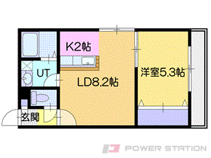 グラシアス小樽駅前:1LDK