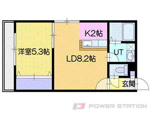 グラシアス小樽駅前:1LDK