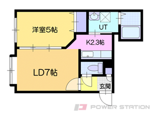 ボン・ルトゥール南小樽:1DK