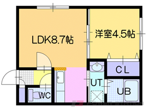 ドライエポック東野幌:１号室タイプ（１ＬＤＫ）