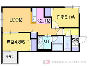 リンクス美園:2LDK